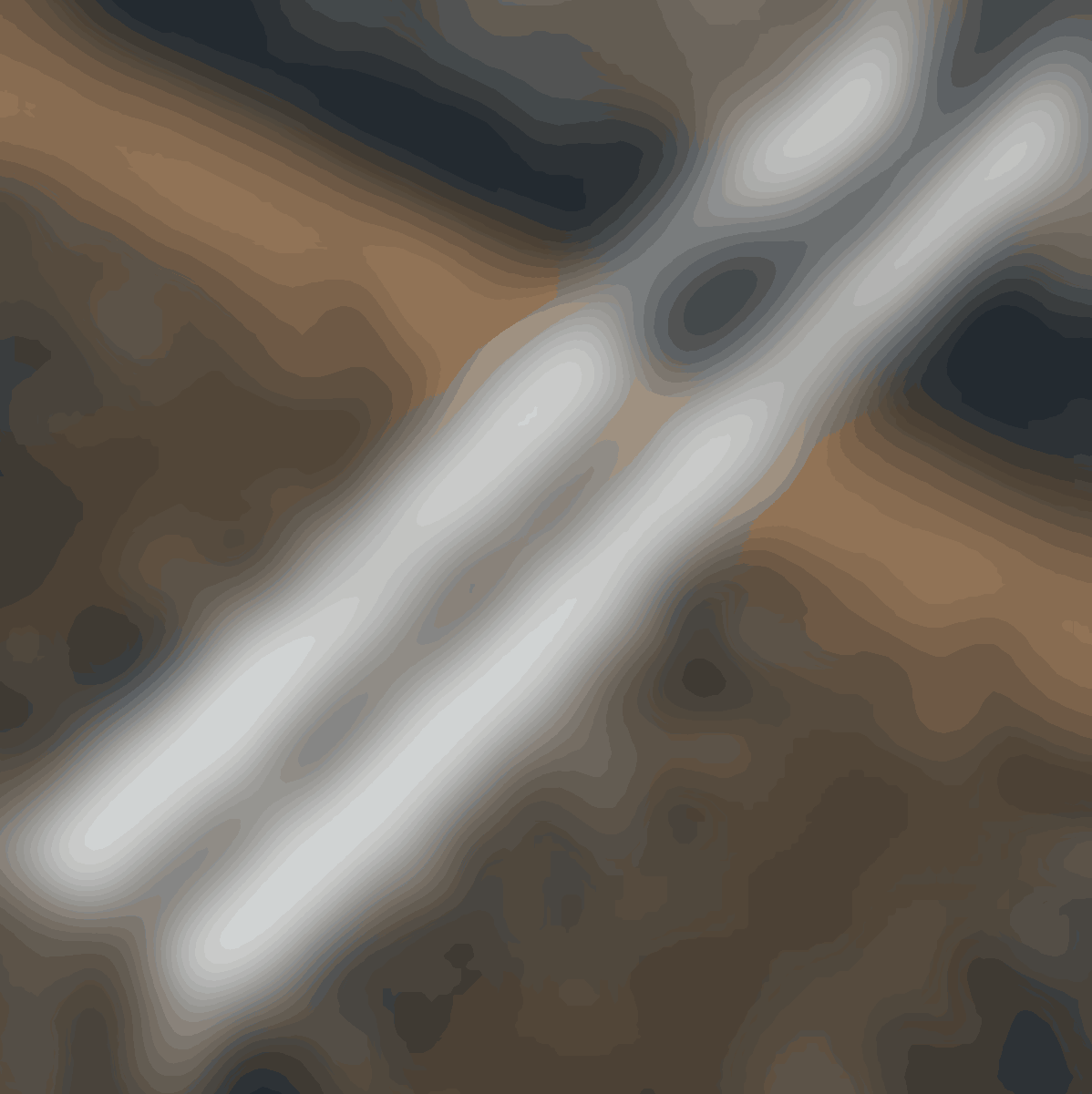 Détecteur de rail bobine